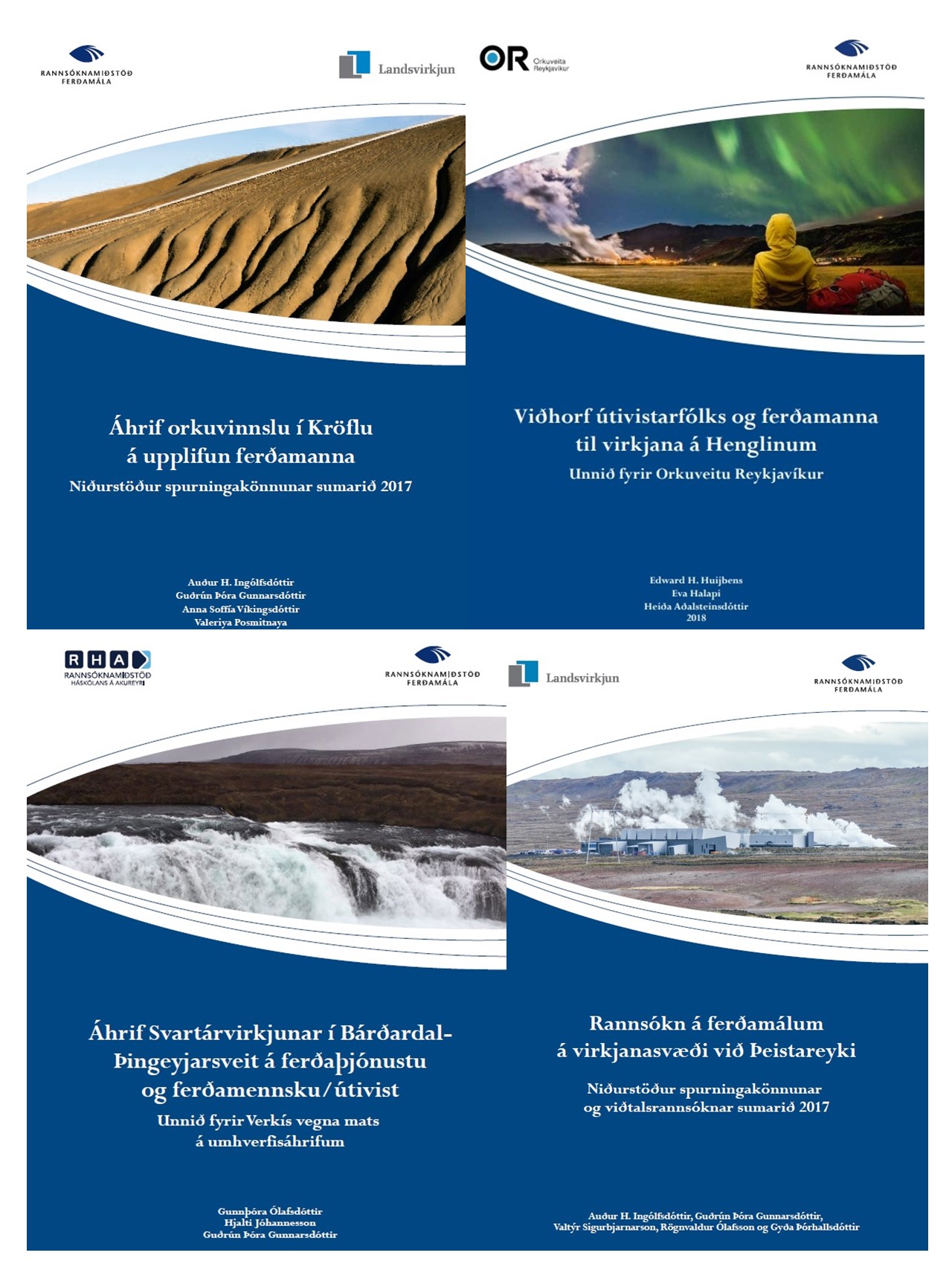 Resent ITRC reports - Tourism and Energy Projects