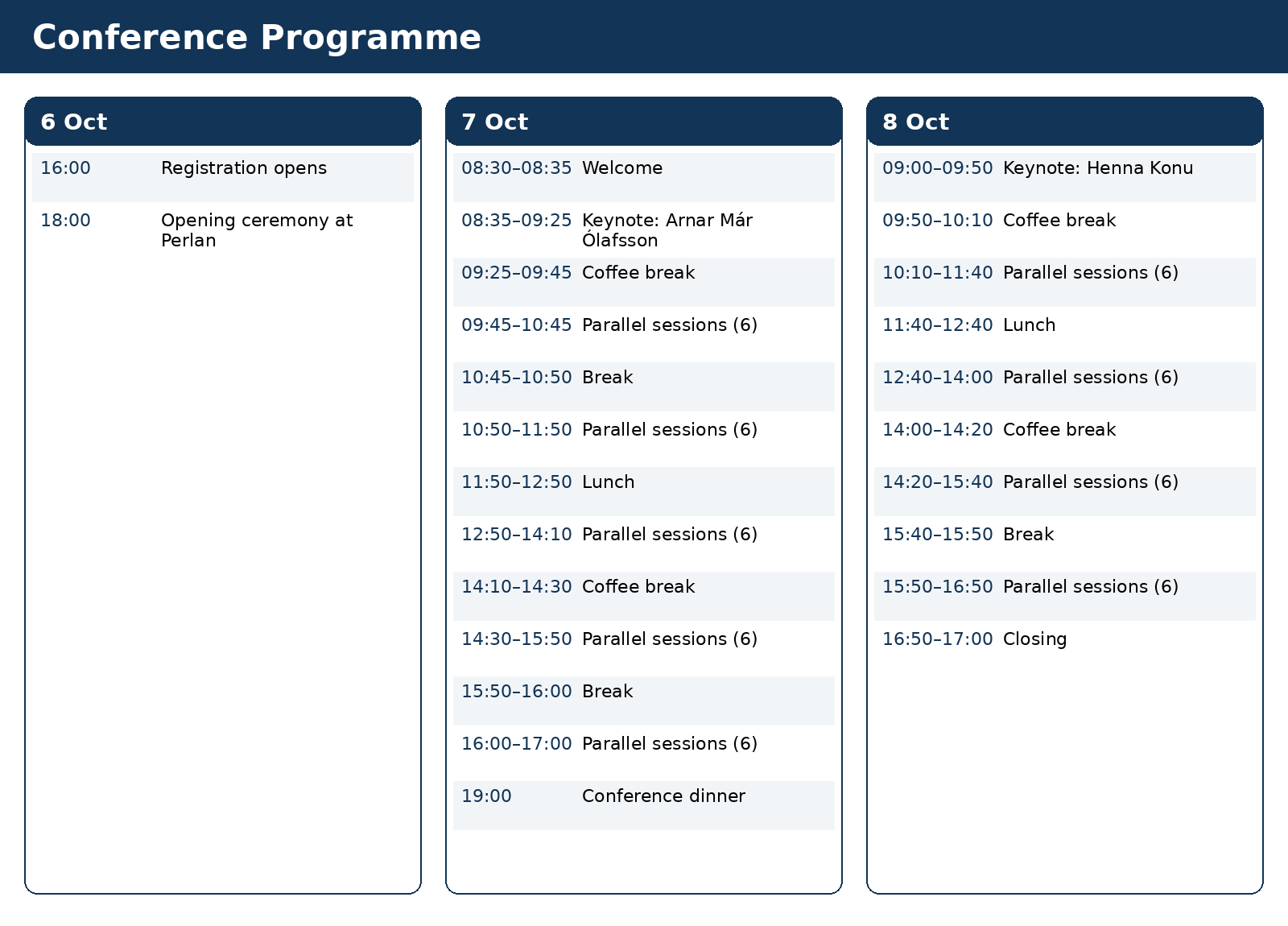 NS34 - Programme NS34 - Programme