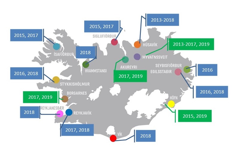 Ferðavenjur erlendra sumarferðamanna 2019