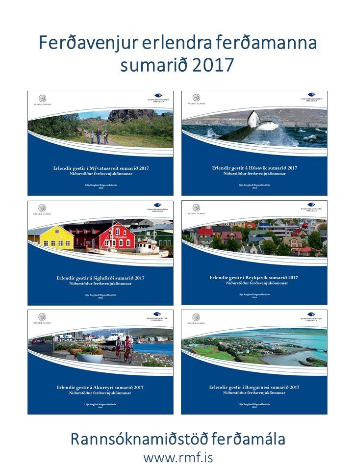 Ferðavenjur erlendra ferðamanna sumarið 2017