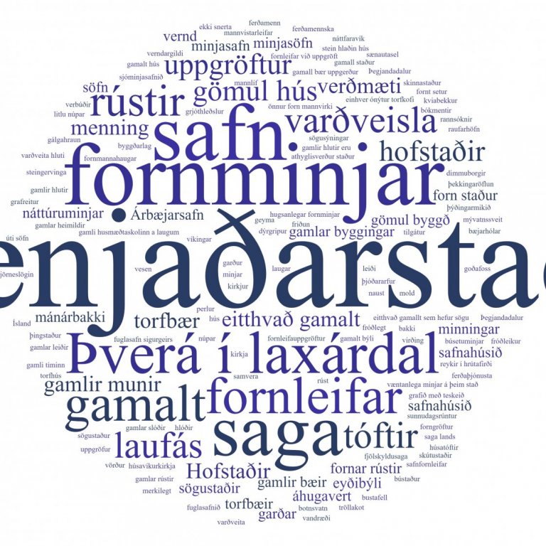 Orð sem fólk tengir við minjastaði